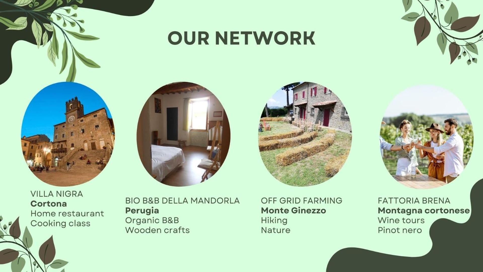 Bio Agriturismo Alba Etrusca Di Cortona - Organic Farmhouse- Appartamento Lavanda-Appartamento Rosmarino - Vasca Idromassaggio Esterna Poggioni Buitenkant foto